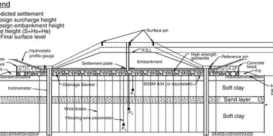 Illustrative image of Precarga in Burnaby